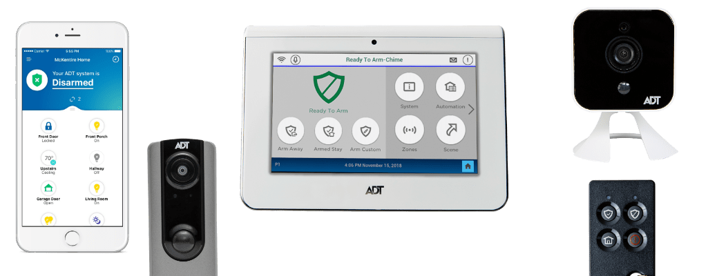 security systems Alpharetta