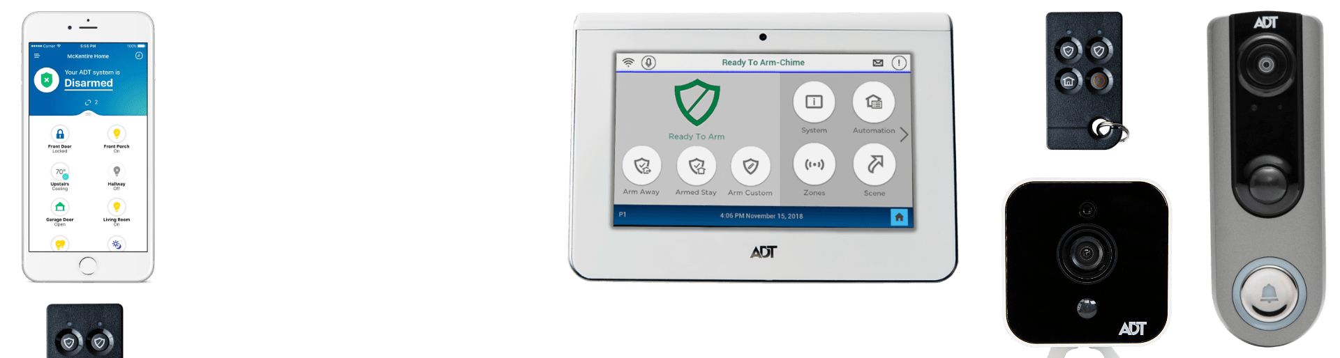 security systems Alpharetta